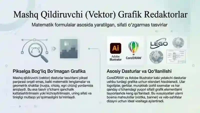 Mashq qildiruvchi va grafik redaktorlar bilan ishlash 3