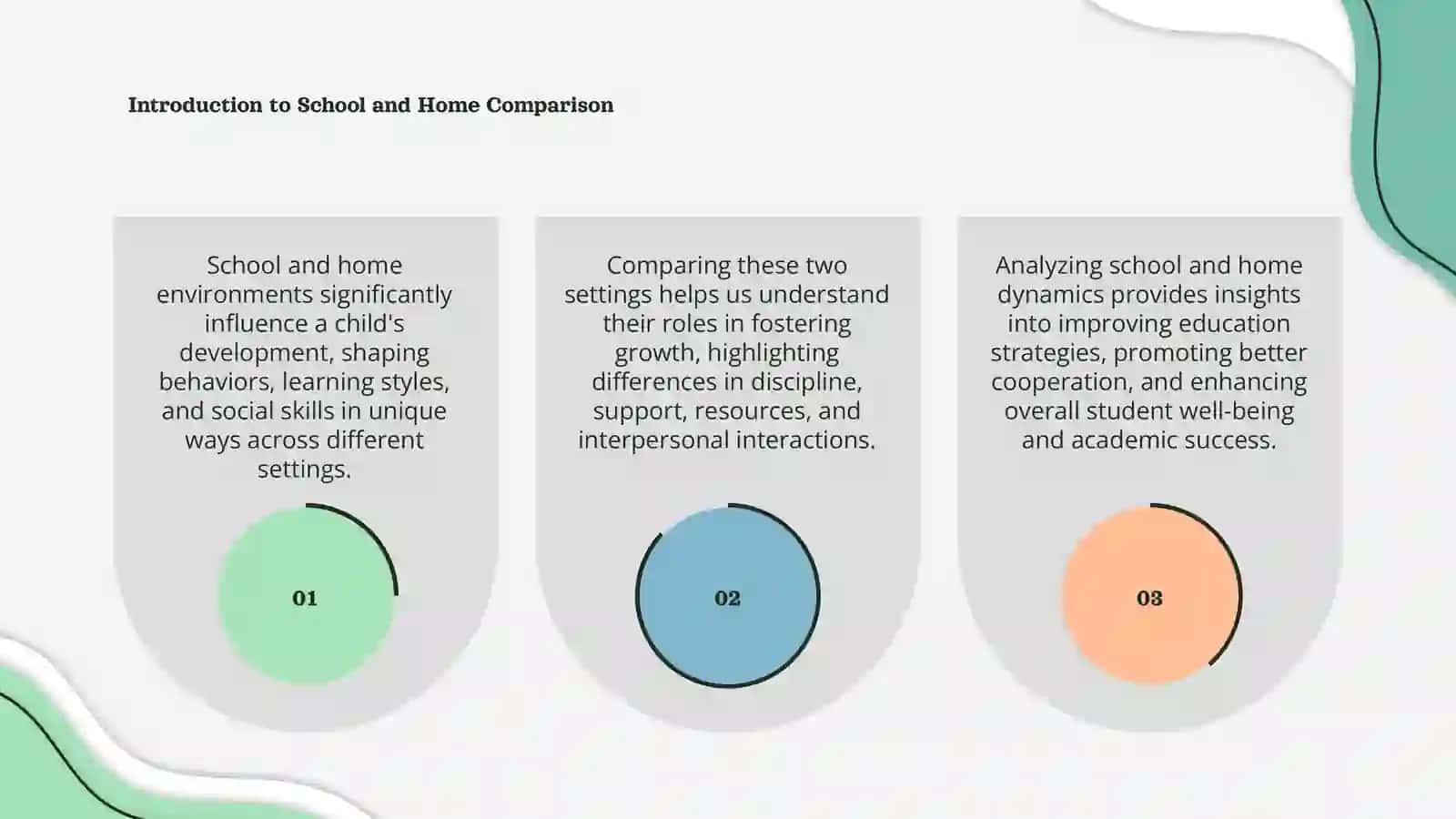 School and Home Comparison 3