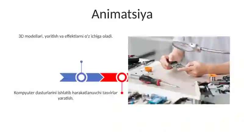 Kompyuter grafikasi 3