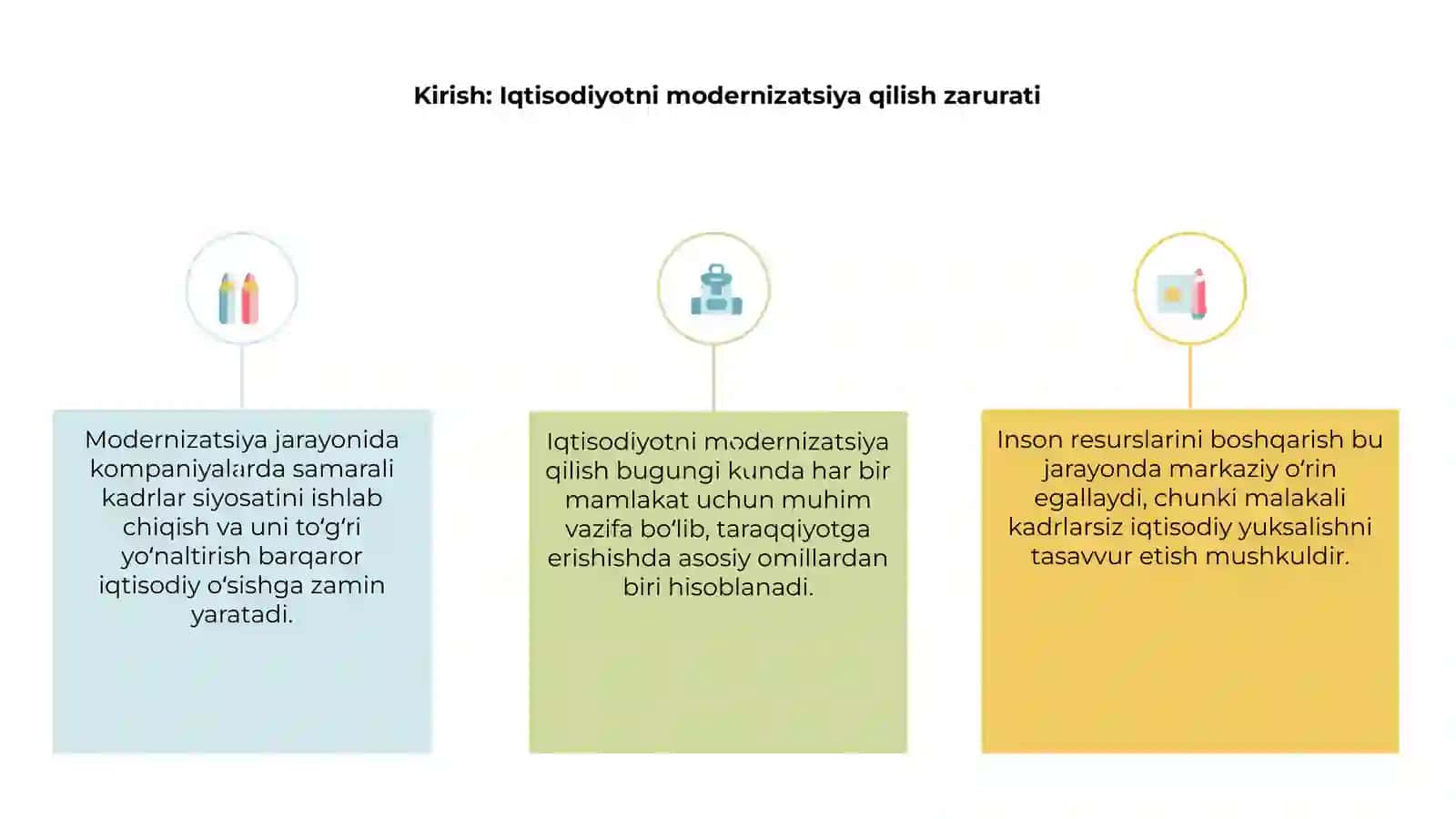 Kadrlar siyosati va kompaniyalarda kadrlarni boshqarish 3