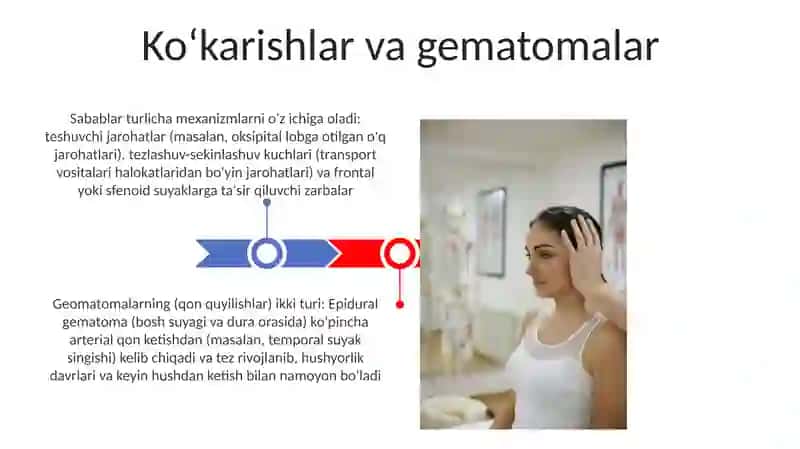 Bosh miya jarohatlarining kelib chiqish sabablari va asoratlari 3