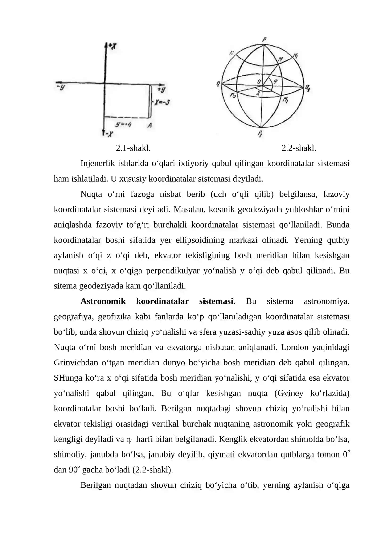 Kartadan nuqtaning balandligini aniqlash va berilgan chiziq bo’yicha profil qurish 3