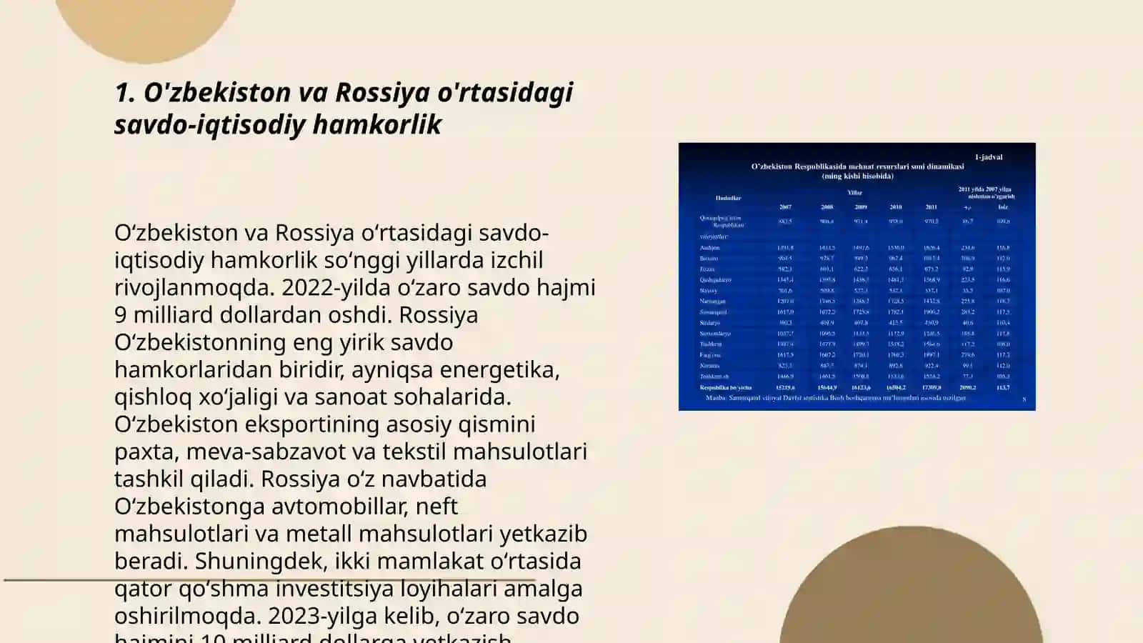 O'zbekiston va Rossiya o'rtasidagi savdo-iqtisodiy hamkorlik 3