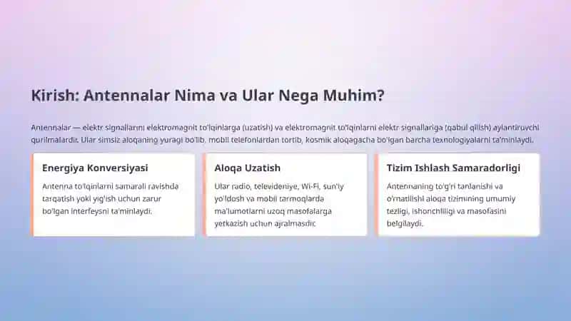Yoʻnaltirilgan va yoʻnaltirilmagan antennalarning konstruksiyasi va xususiyatlari. 3