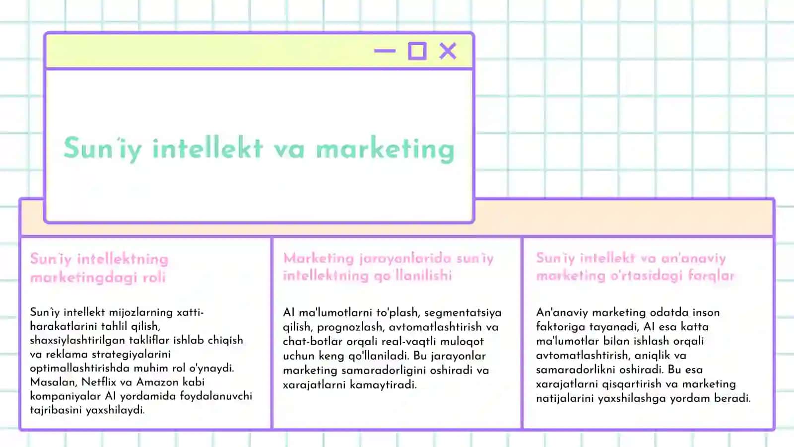 Sun’iy intellekt asosida innovatsion marketing qarorlarini qabul qilish 3