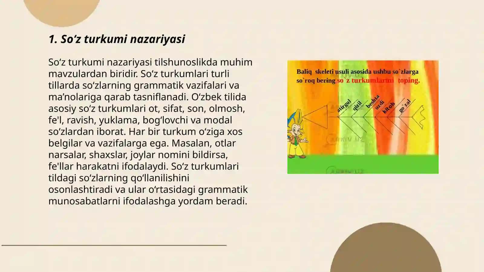 So‘z turkumi nazariyasi 3