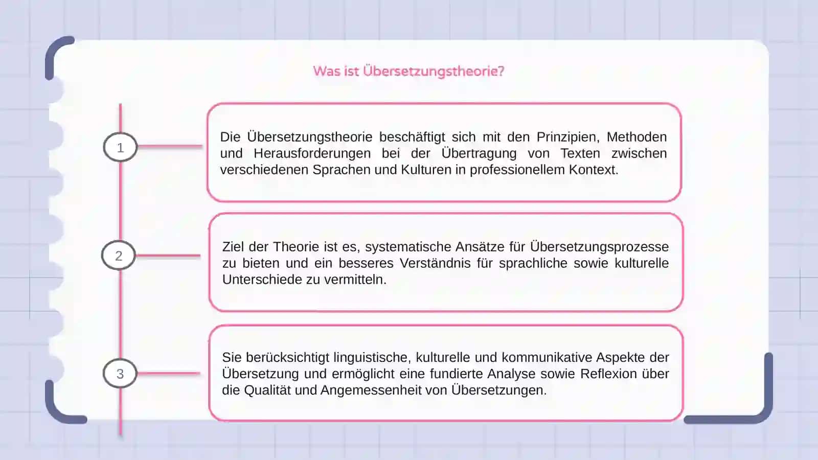 Einführung in die Theorie der Übersetzung 3