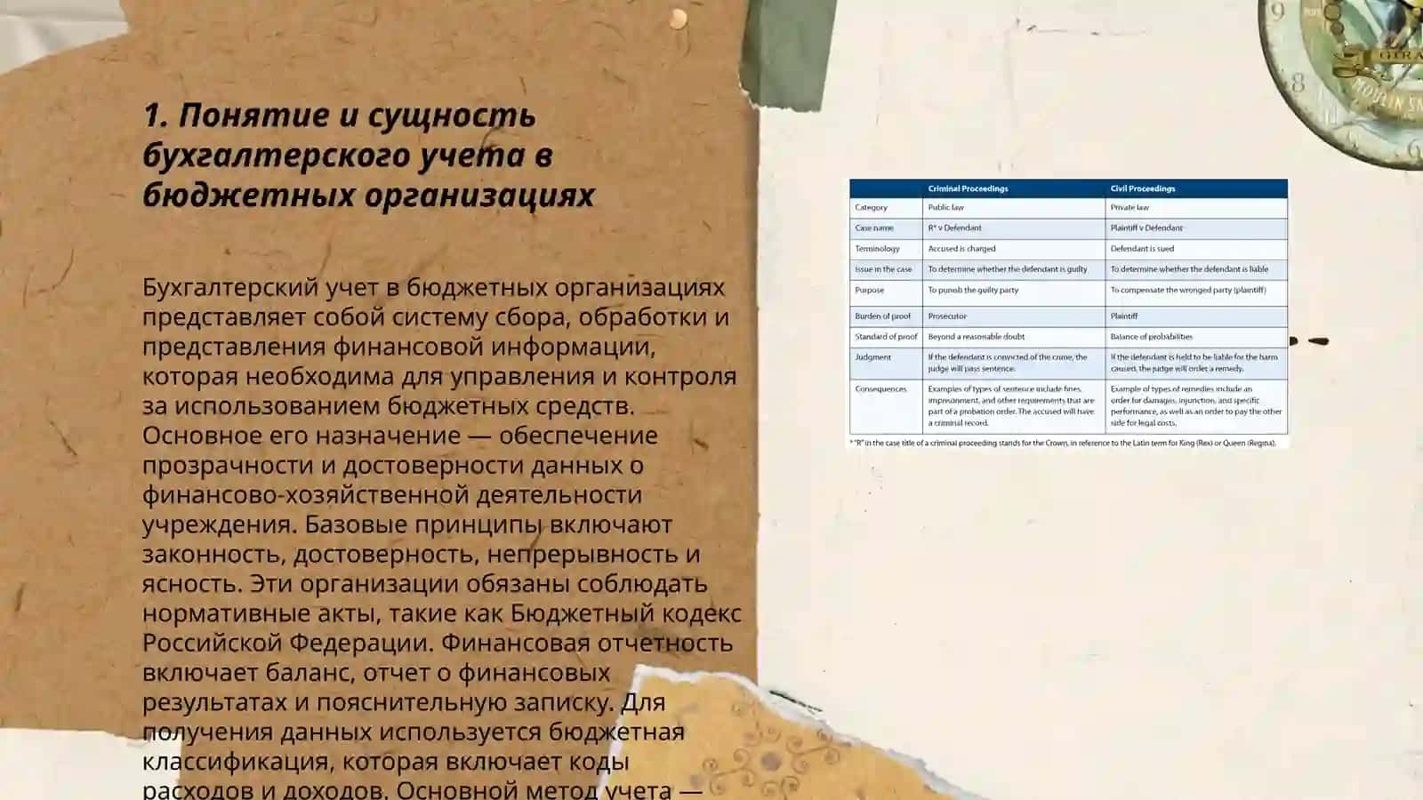 Основные принципы и задачи бухгалтерского учета в бюджетных организациях 3