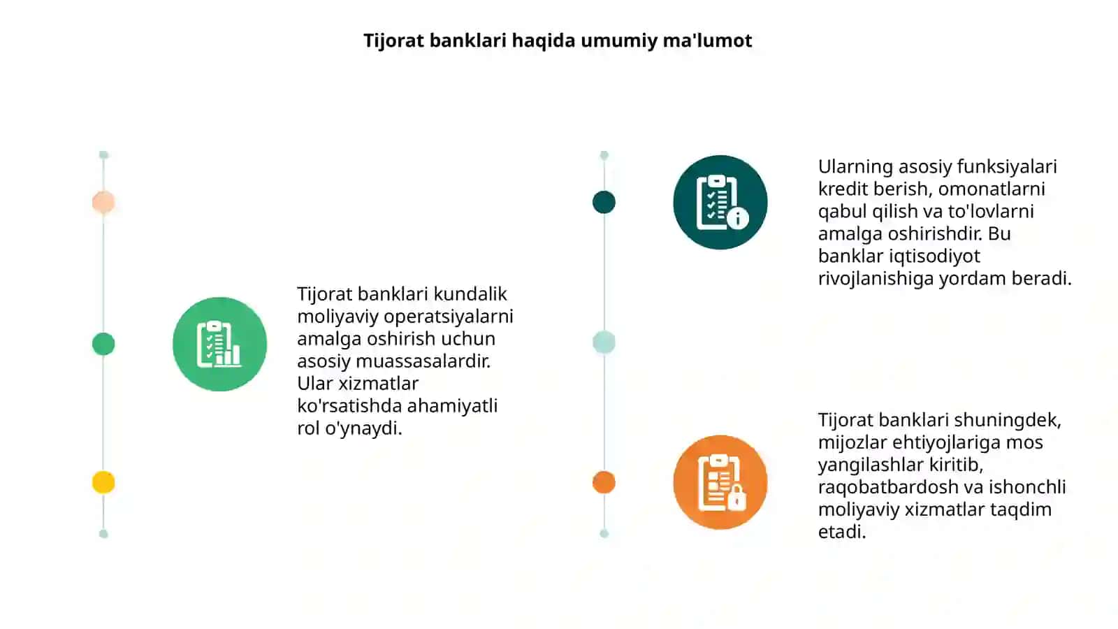 Tijorat banklari va ularning funksiyalari 3