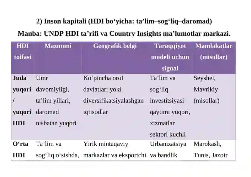 Afrika tarixiy geografiyasi 3