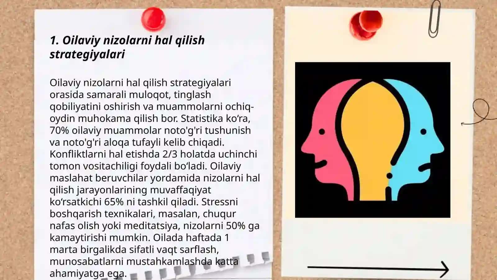 Oilaviy muammolar bo'yicha psixologik maslahat 3