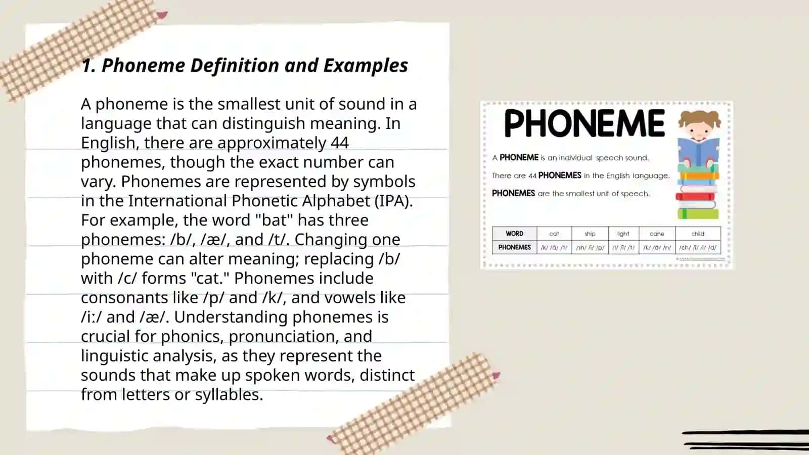 Phoneme Definition and Examples 3