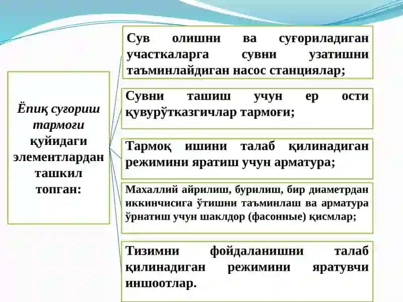 Ёпиқ суғориш тармоғида қурилиш ва таъмирлаш ишларини ташкил қилиш 3