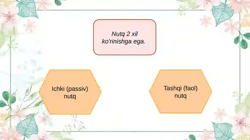 O'zbek tilining adabiy normativlari 3