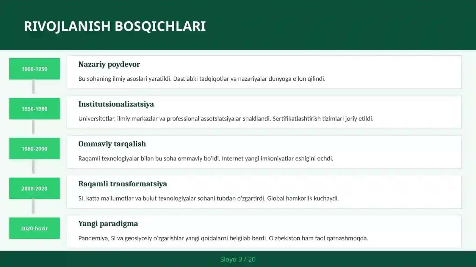 Raqamli usullar va hisoblash matematikasi 3