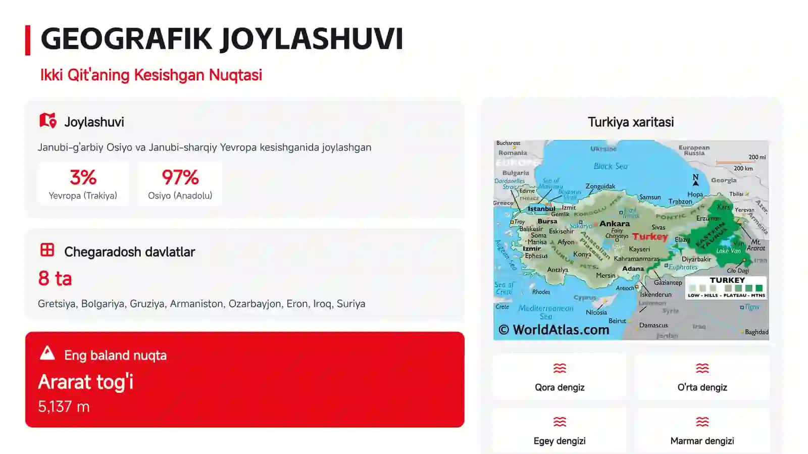 TURKIYA DAVLATI 3