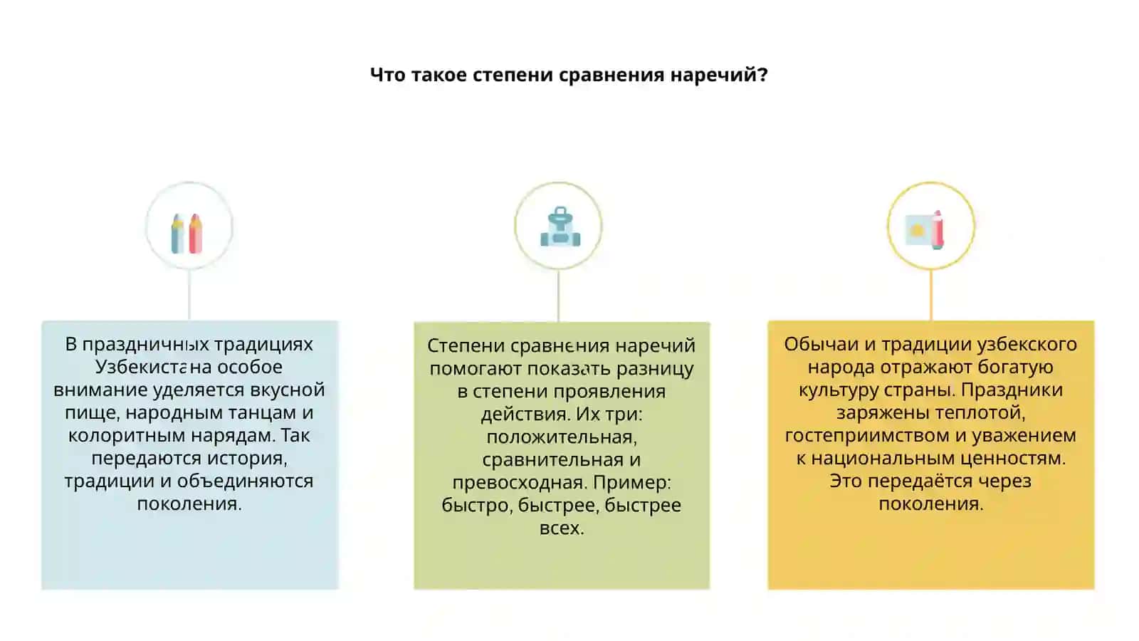 Степени сравнения наречий 3