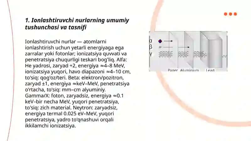 Ionlashturivchi nurlarning turlari va ularning fizikaviy xossalari 3