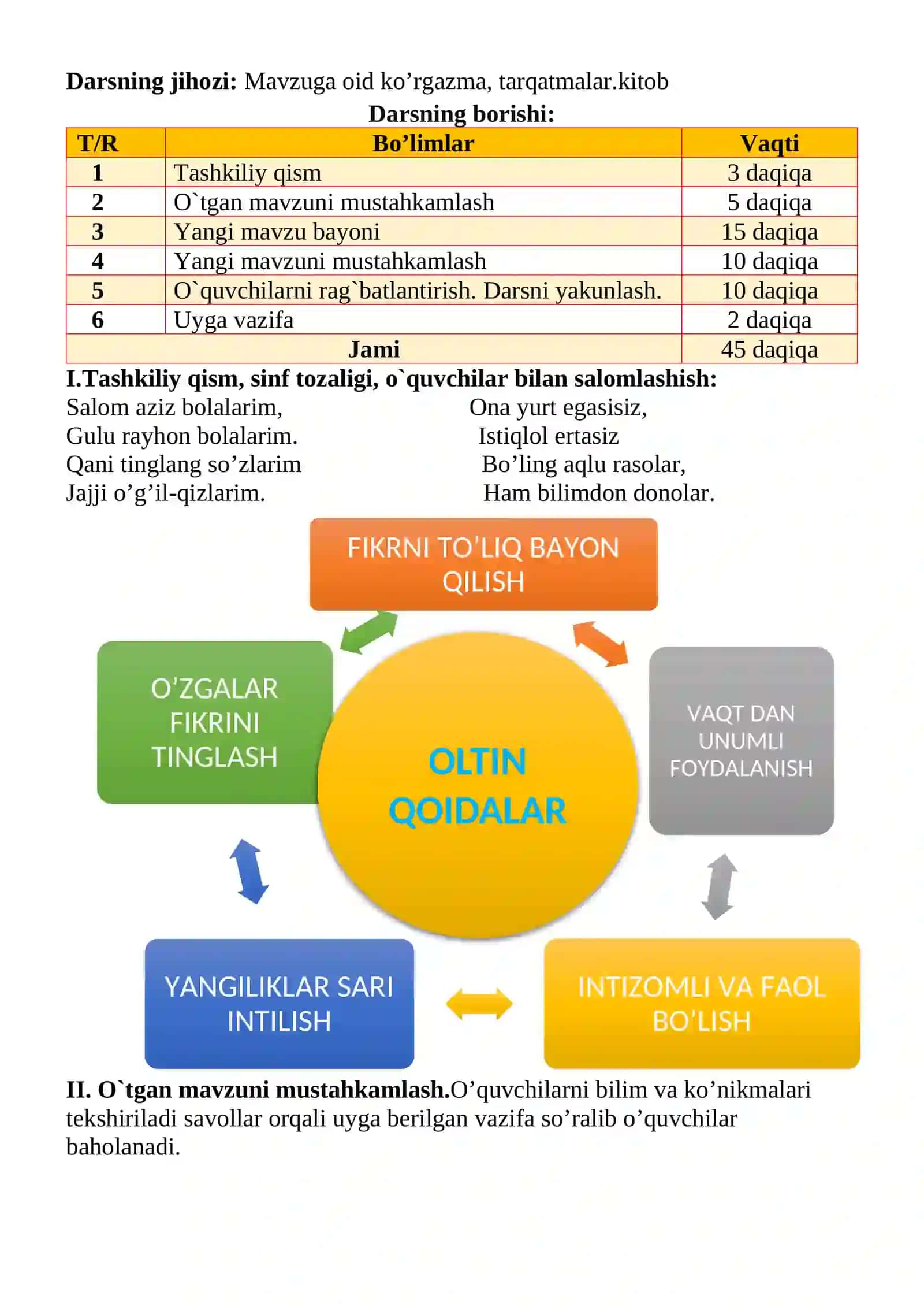 Narsa. Nima? Nimalar? 1-sinf ona tili dars ishlanmasi 3