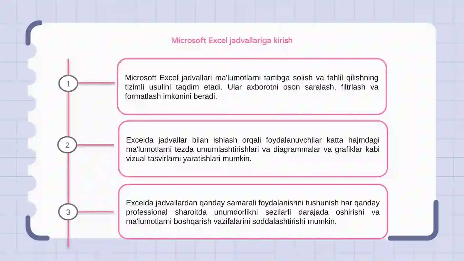 Microsoft Excel dasturida jadvallar bilan ishlash 3