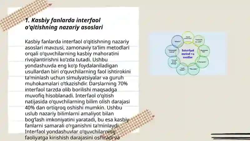 Kasbiy fanlarni oʻqitishda interfaol talim metodlari va ularni qoʻllash metodikasi 3