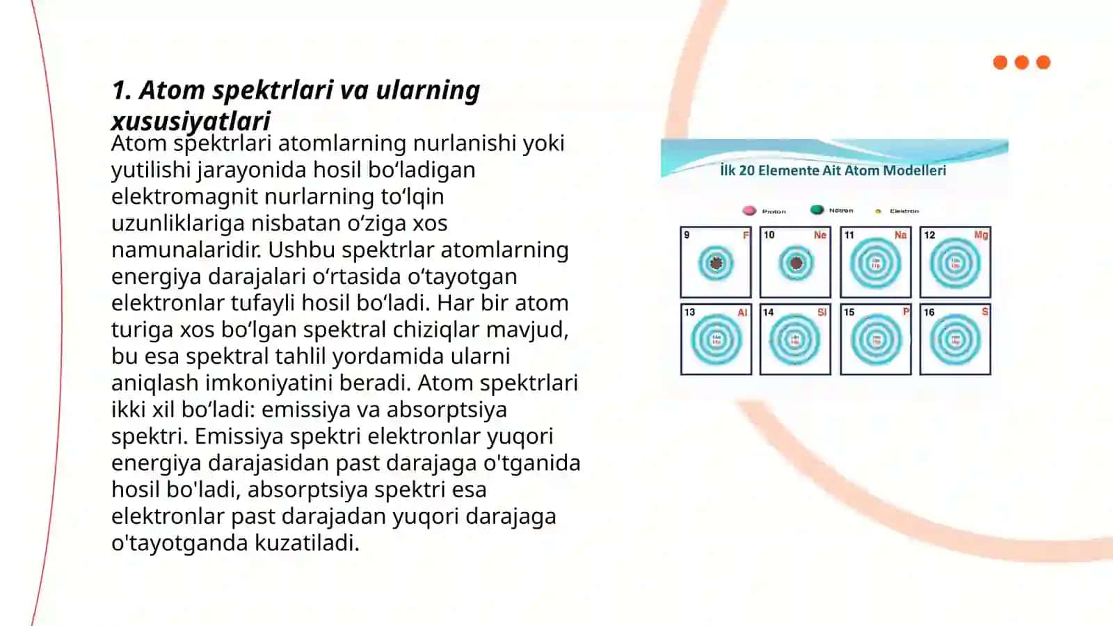 Element atomlarining spektrlari. Mozli qonuni 3