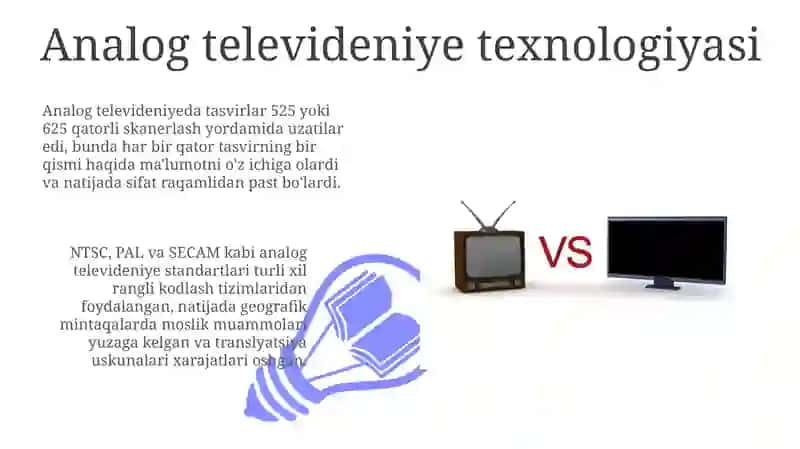 Televizion uzatish texnologiyalari: analogdan raqamligacha 3