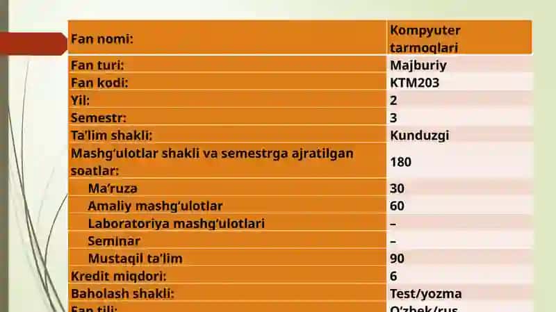 Kompyuter tarmoqlari 3
