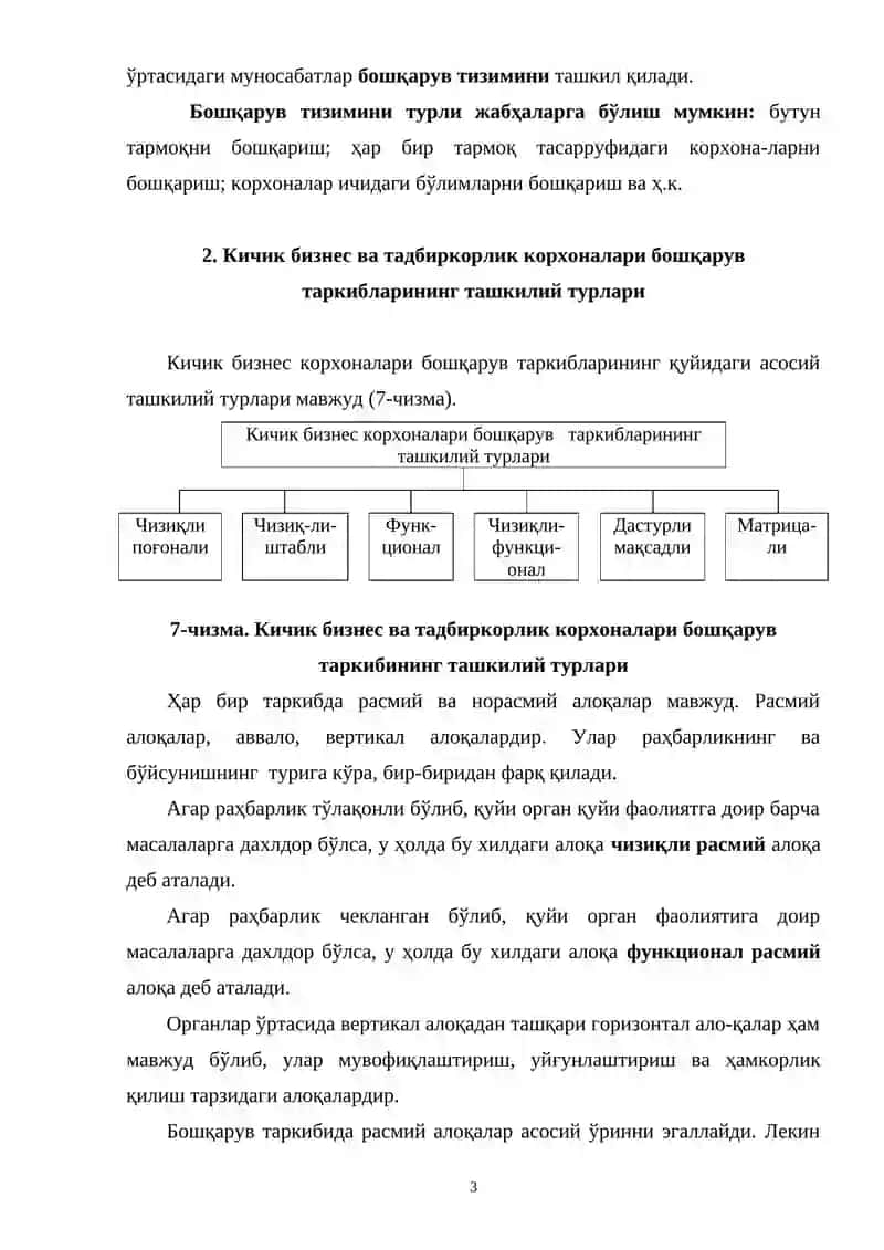 Кичик бизнес ва тадбиркорлик фаолиятини ташкил этиш 3