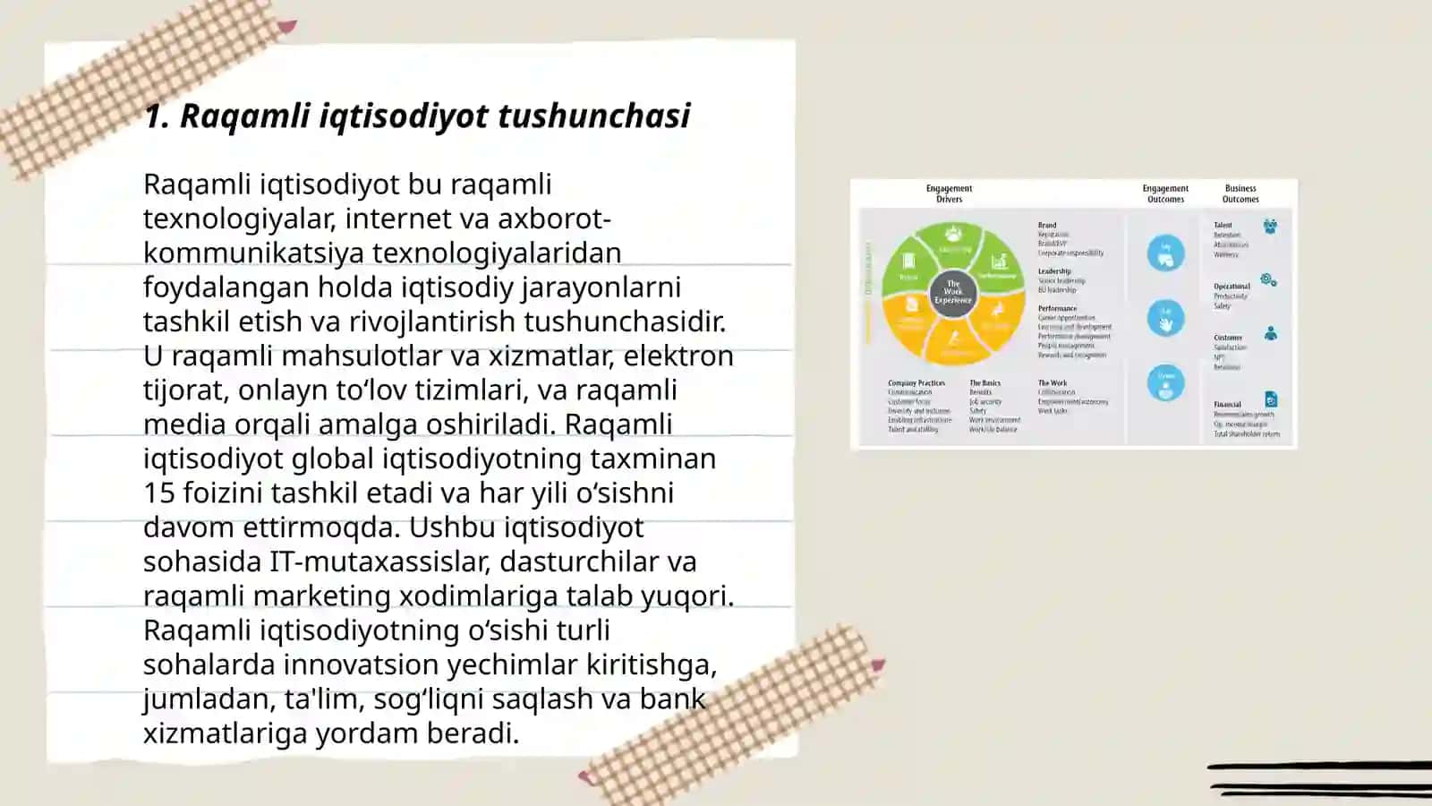 Raqamli iqtisodiyot faniga kirish va uning tarkibiy qismlari 3