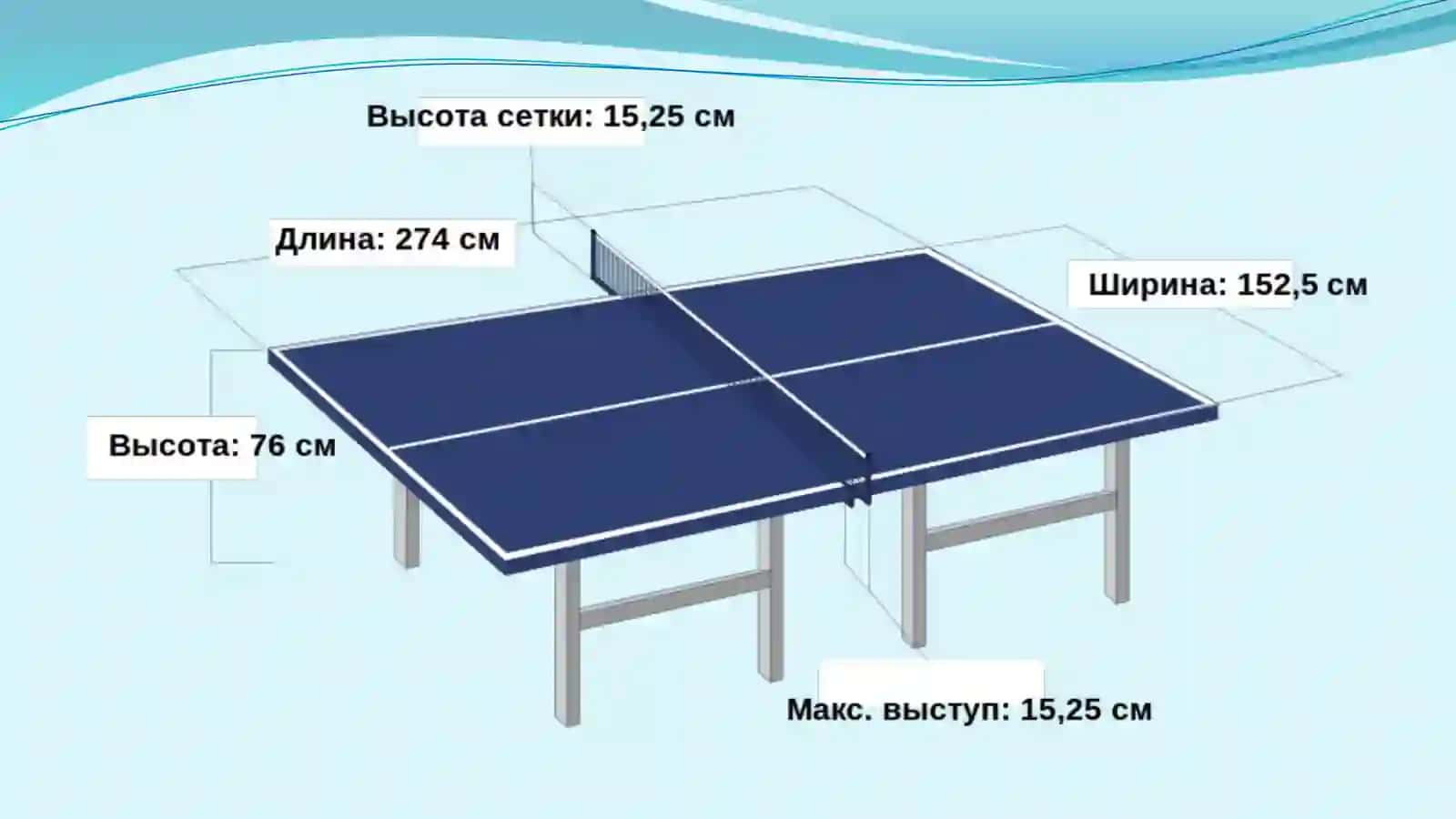 Настольный теннис 3