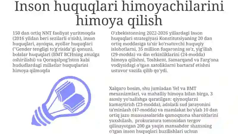 O'zbekistonning 2022-2026 yillardagi Inson huquqlari strategiyasi 3