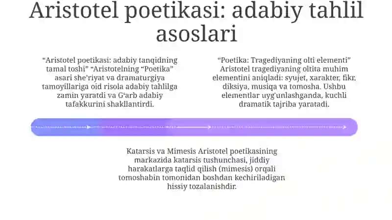 Badiiy Asarlarni Tahlil Qilishning Adabiy Asoslari 3