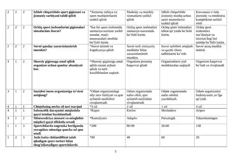 Jismoniy mashqlar gigiyenasi test savollari 3