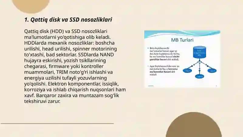 Ma'lumotlarni yo'qotish xavflari 3
