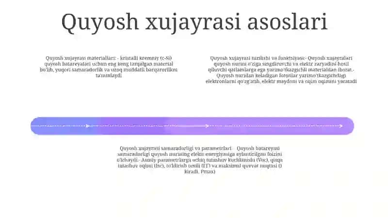 Quyosh Foto Ellektrik Elementlari Va Modullari 3