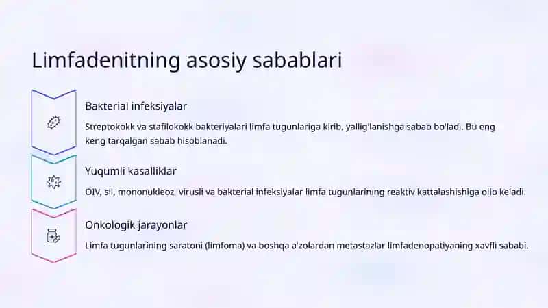 Limfadenopatiya va Limfadenit: Klinik Belgilar va Tashxis 3
