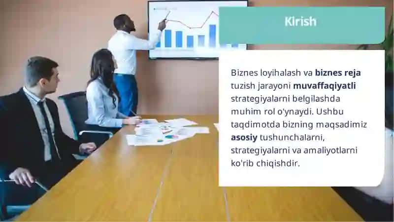 BIZNESLOYIHALASH VABIZNESREJA MUVAFFAQIYATLISTRATEGIYALAR 3