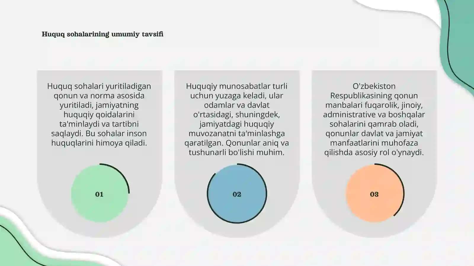 Huquq sohalari.Huquqiy munisabatlar.O'zbekiston respublikasining qonun manbalari 3