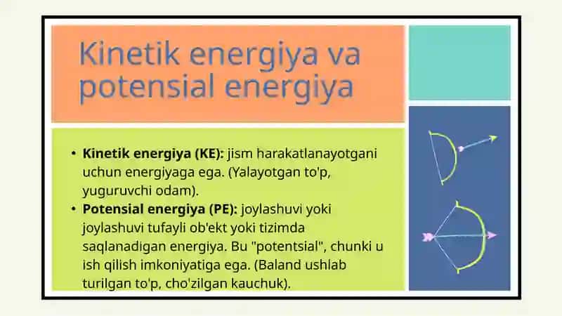 Energiya nima? 3
