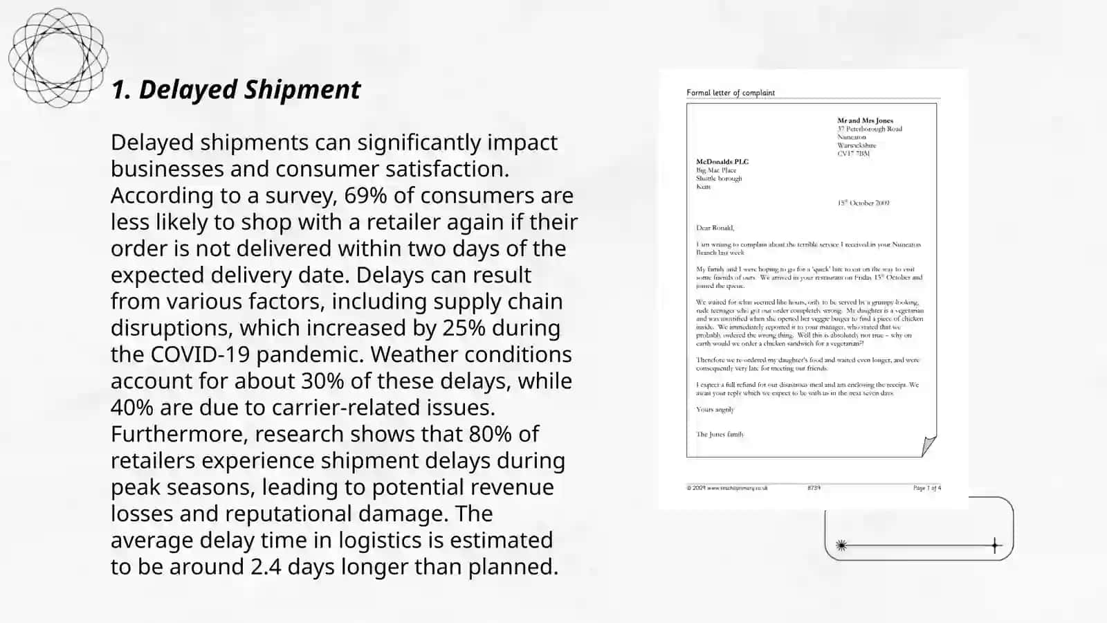 Complaint Letter Presentation 3