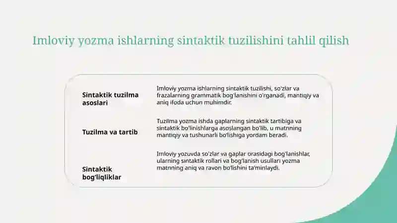 Imloviy yozma ishlar 3