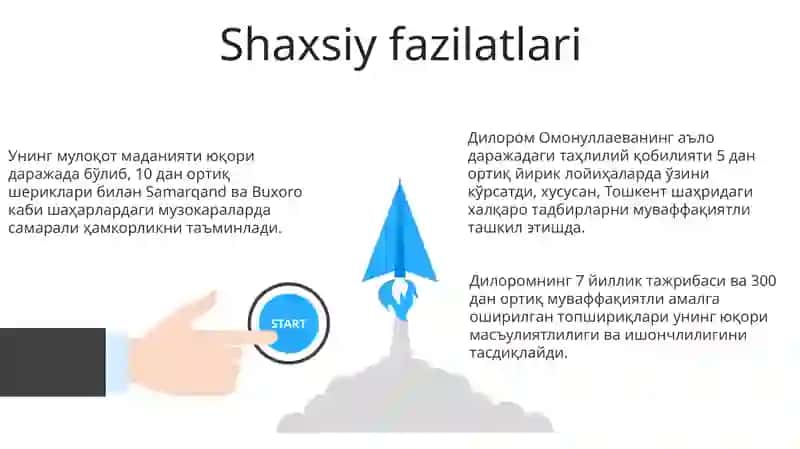 Дилором Омонулаеванинг Келажак Режалари ва Ўрни 3