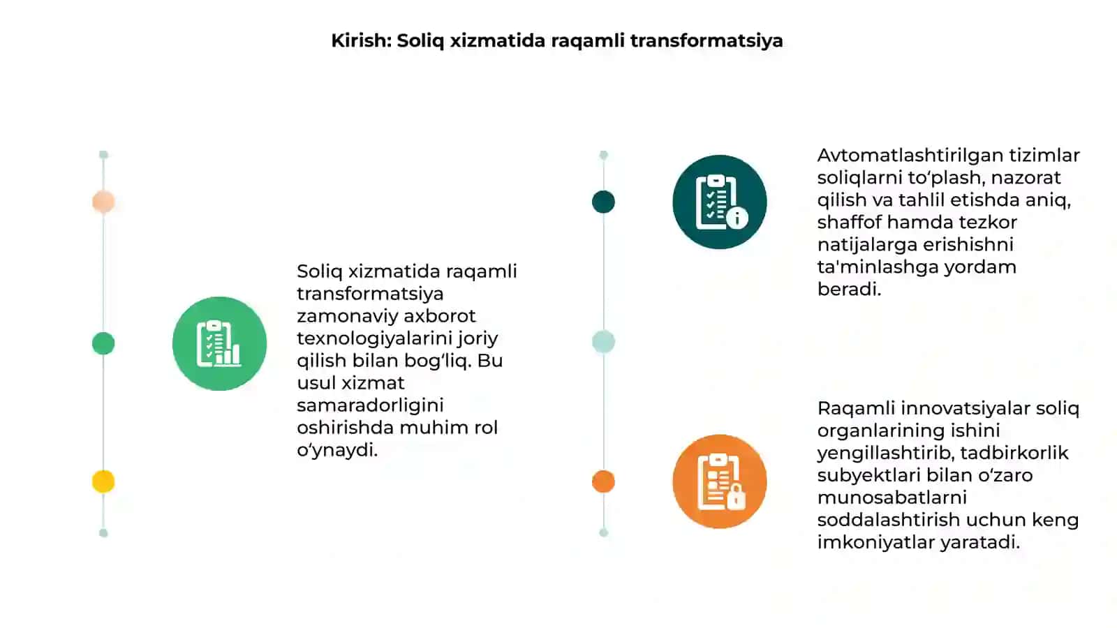 Soliq xizmatida raqamli transformatsiya 3