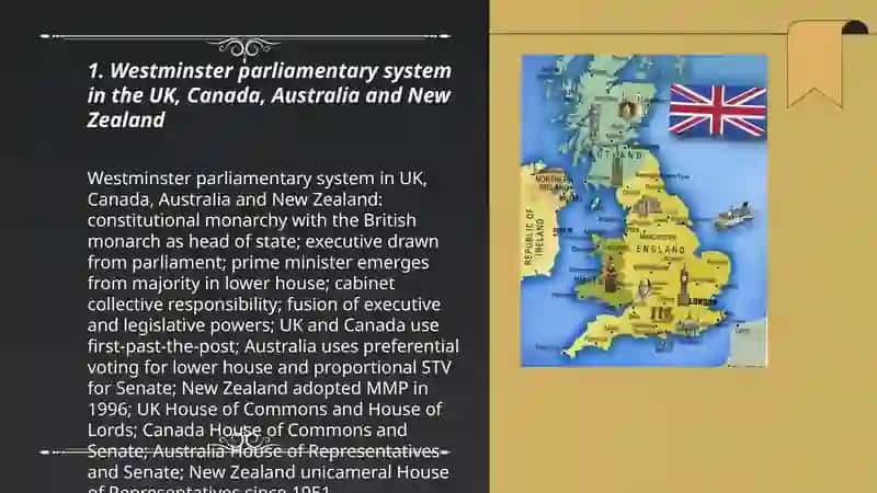 Political system in English speaking countries 3