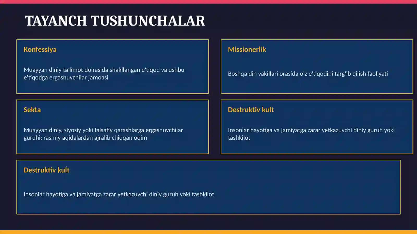 YANGI DINIY HARAKATLAR VA SEKTALAR 3