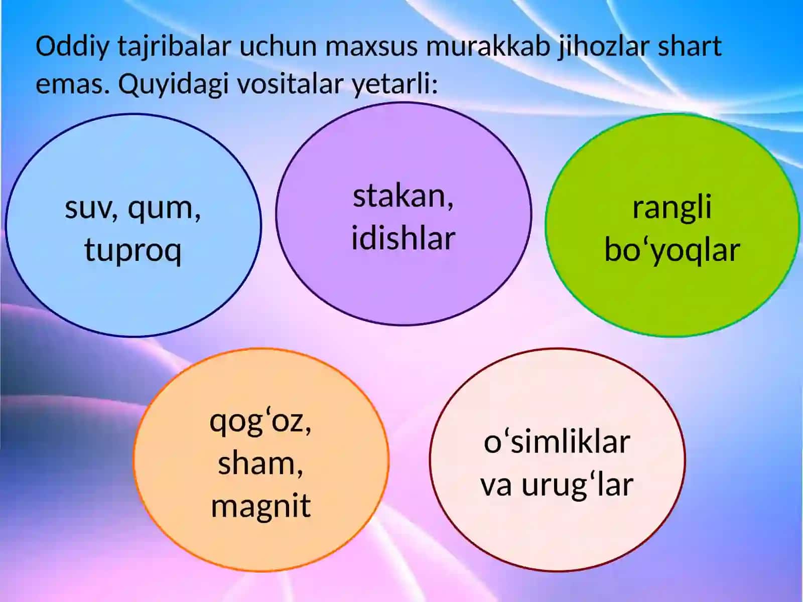 Tabiat va ilm-fan markazlarida oddiy tajribalar tashkil etish 3