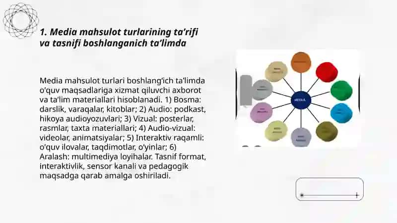 Media mahsulot turlari va ularning boshlang’ich ta’limdagi ahamiyati 3