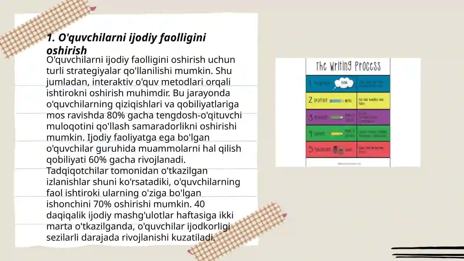O'quvchilarni ijodiy faolligini oshirish 3