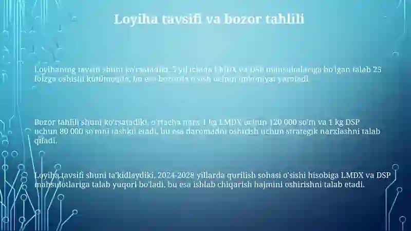 BiznesloyixaLMDFvadspishlabchiqarish 3